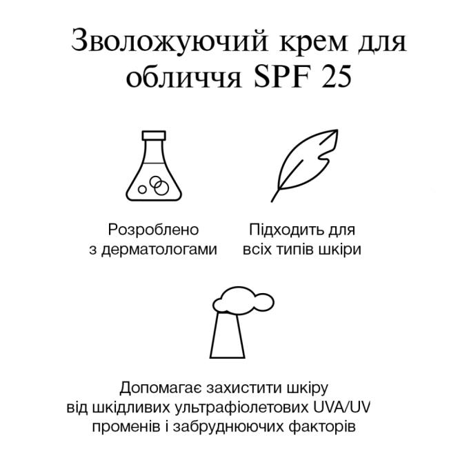 Neutrogena 3574661351711