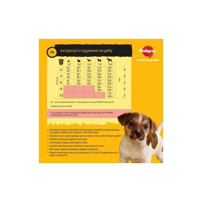 Pedigree 5998749145210
