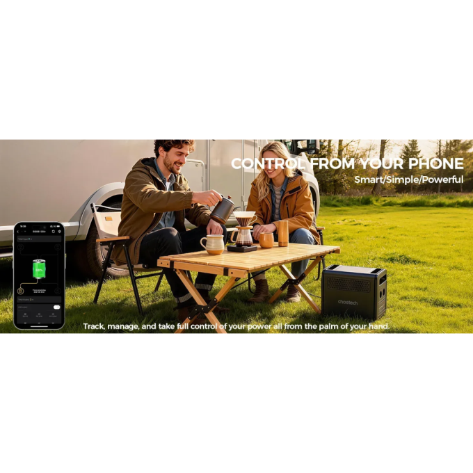 Choetech BS068