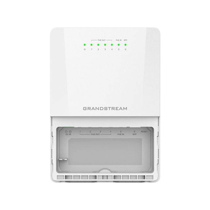 Grandstream GWN7710R