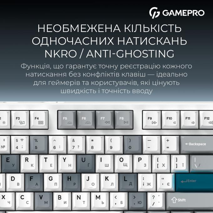 GamePro MK285WH