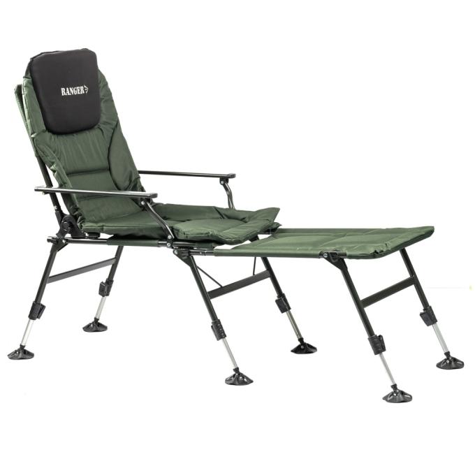 Ranger RA2251