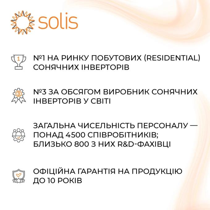 Solis S6-EH3P50K-H
