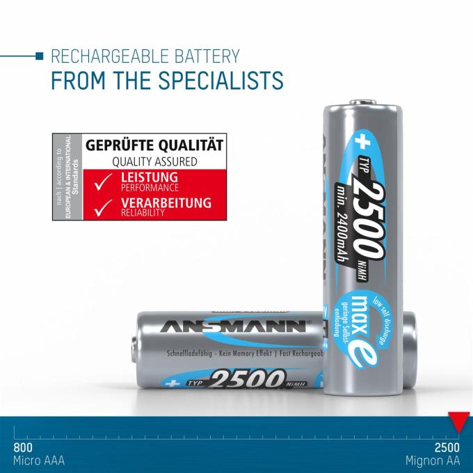 Ansmann 5035442