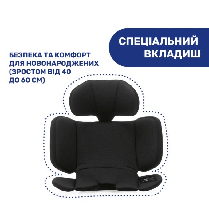Chicco 87030.95
