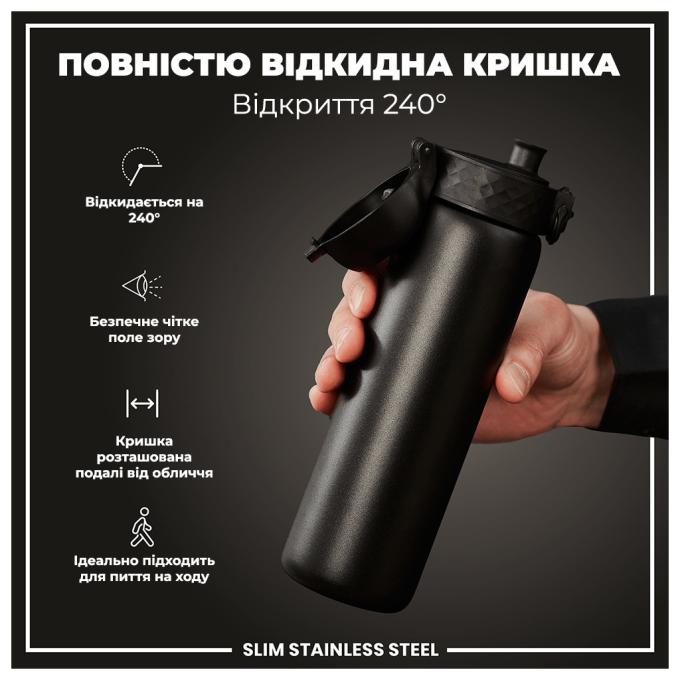 ION8 I8SS600BLK