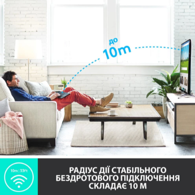 Logitech 920-007145