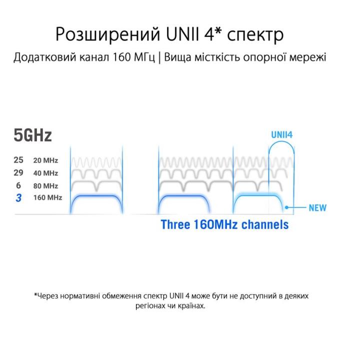 ASUS GT6(B-2-PK)