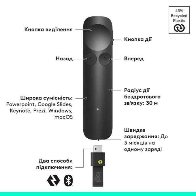 Logitech 910-007672