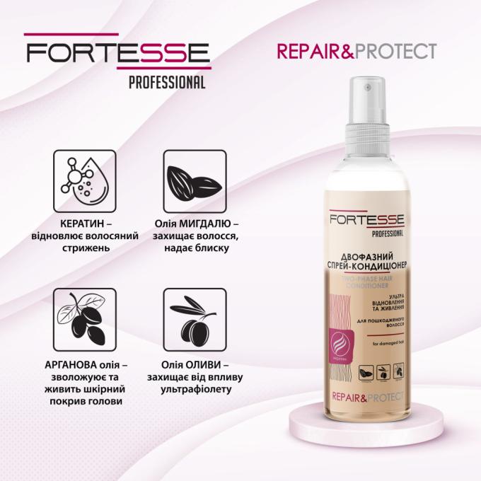 Fortesse Professional 4823115501530