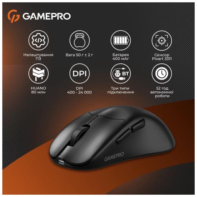 GamePro GM096B