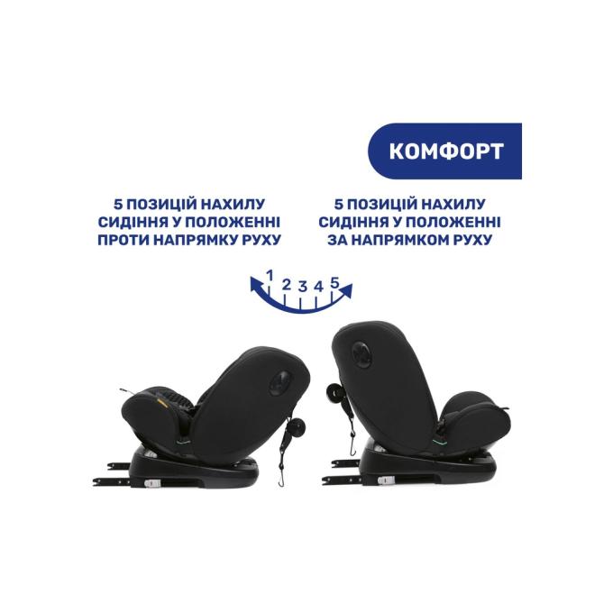 Chicco 87031.72