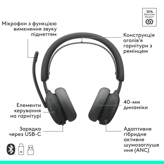 Logitech 981-001498
