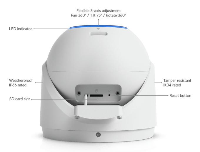 Ubiquiti UVC-G6-PRO-TURRET-W