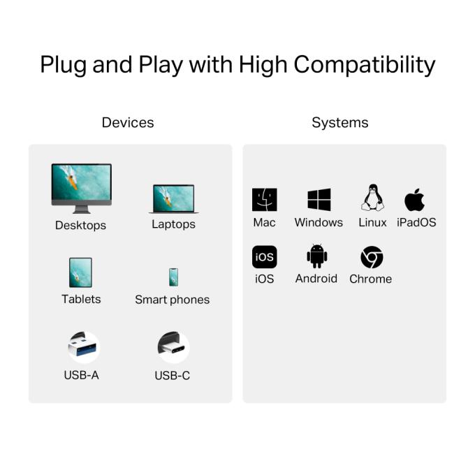 TP-Link UA430D