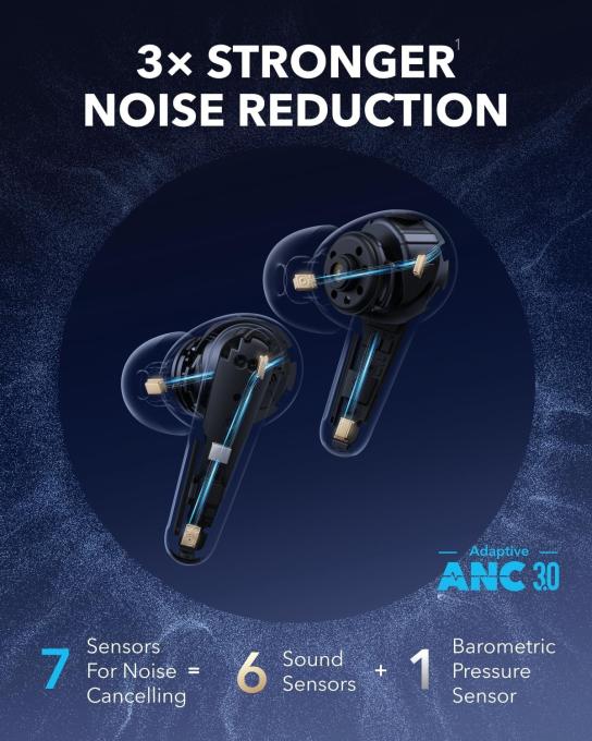 Anker A3954G31