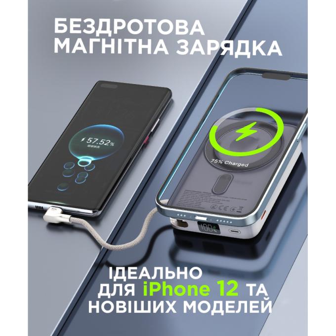 Sigma 4827798161012