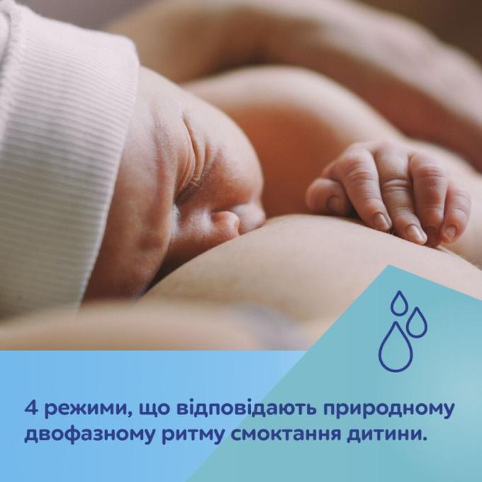 Canpol babies 20/106
