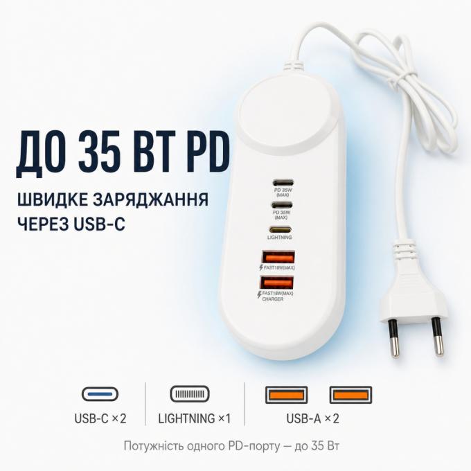 XoKo XK-QC-505
