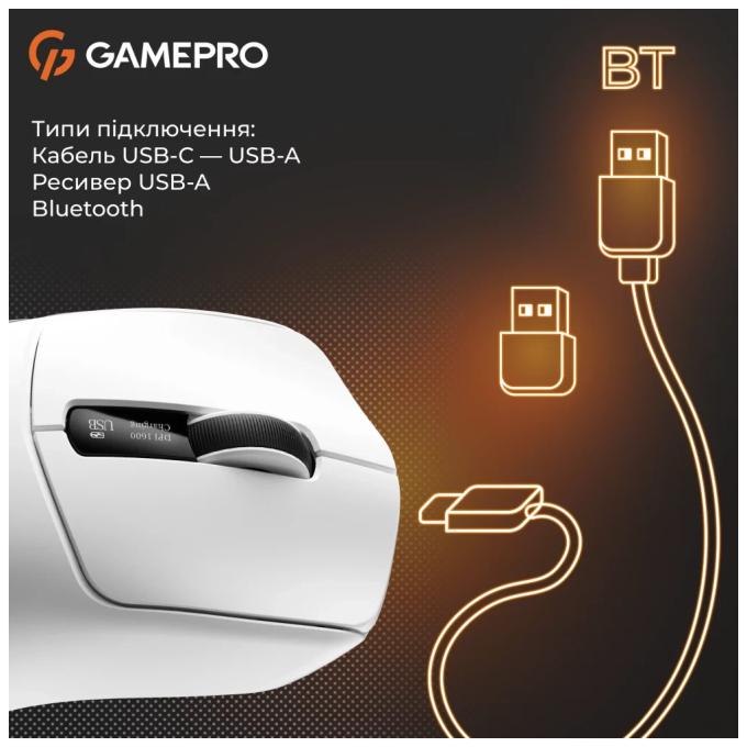 GamePro GM012W