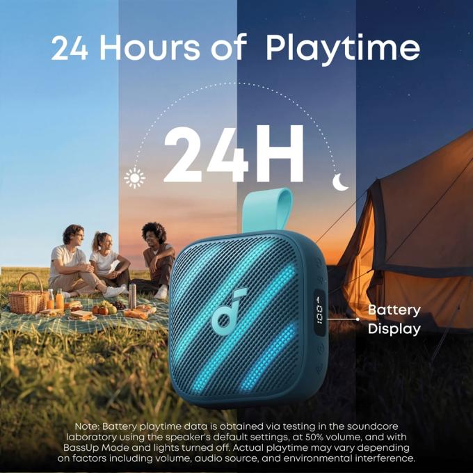Anker D5103030