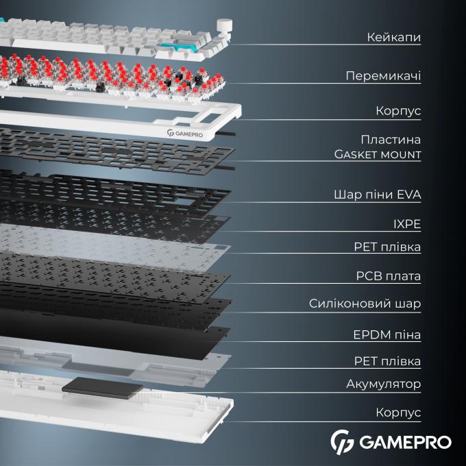 GamePro MK266WH