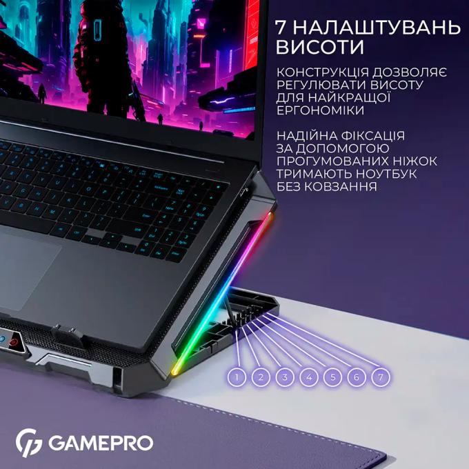 GamePro CP795