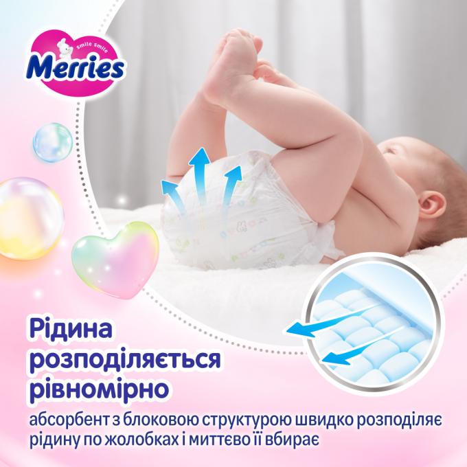 Merries 4901301420312