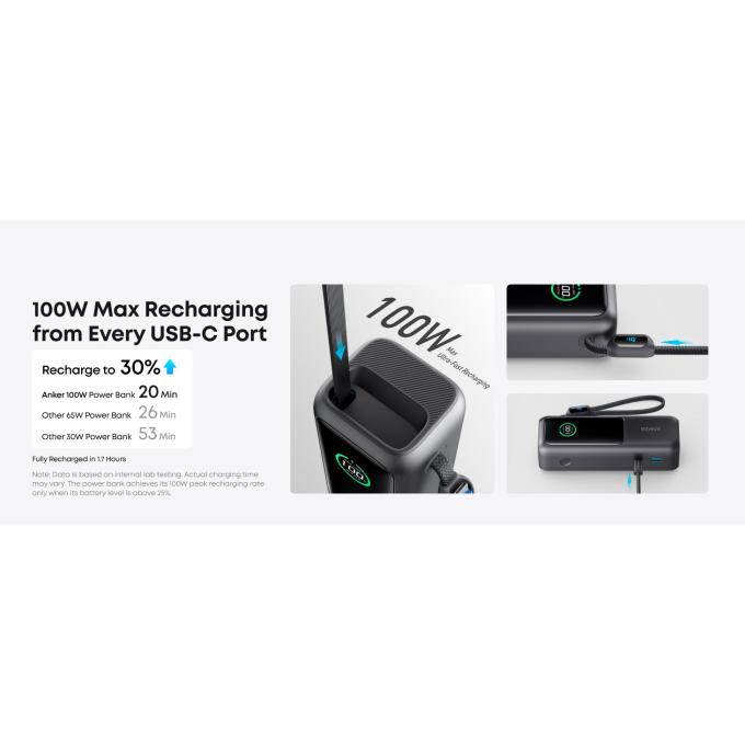 Anker A1695H11