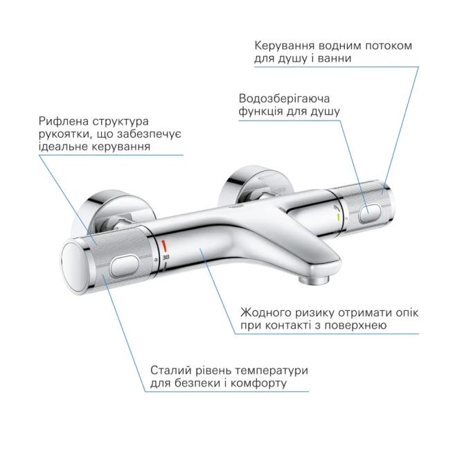 Grohe QuickFix 34788000