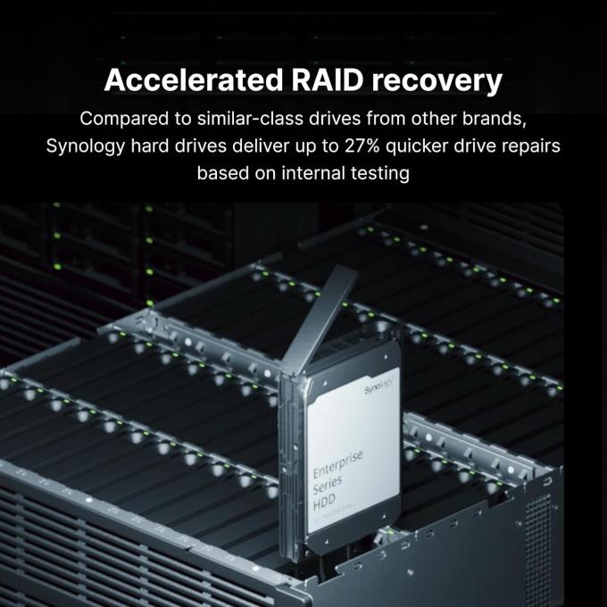 Synology HAT5320-24T