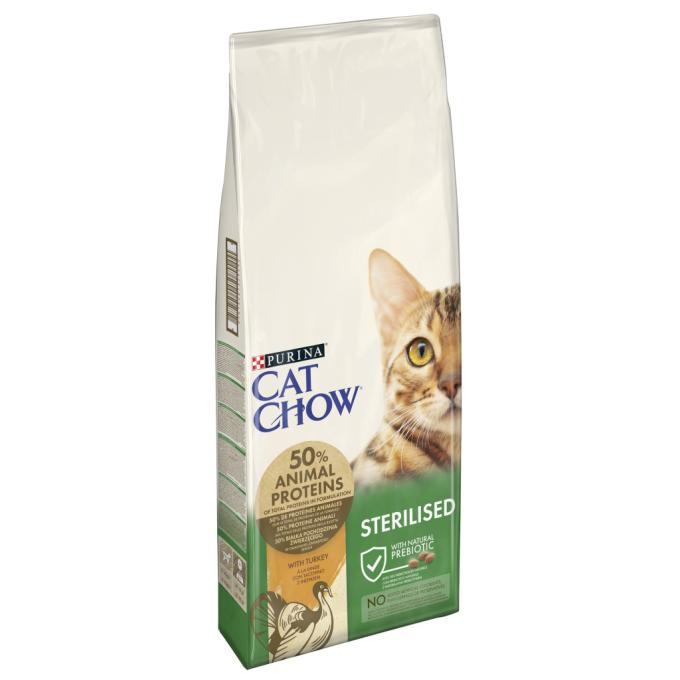 Purina Cat Chow 7613287329592