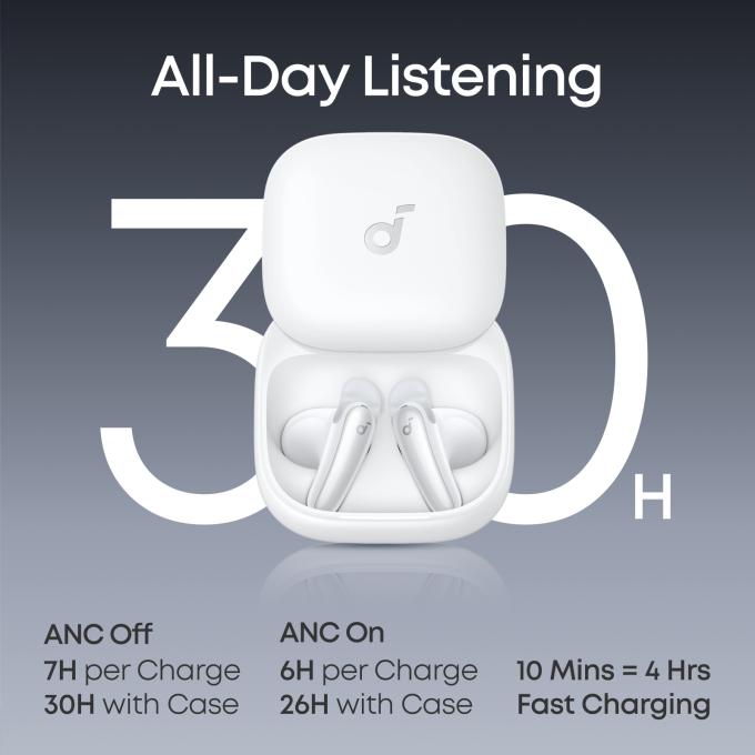 Anker D1200G21