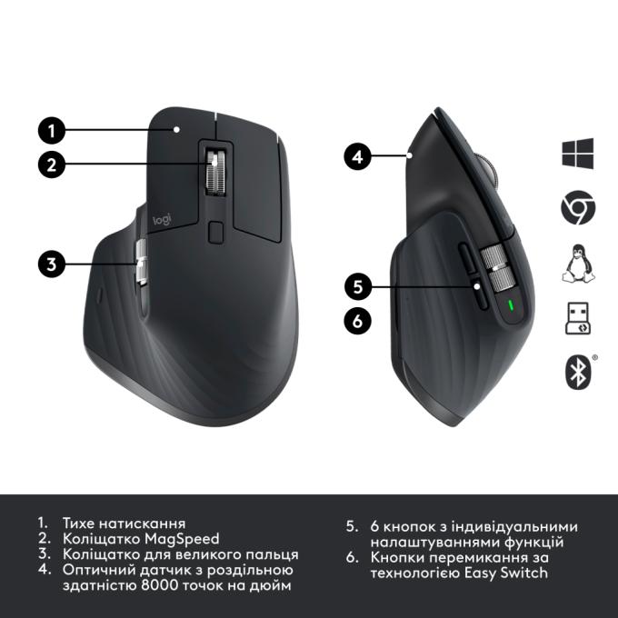 Logitech MX910-006582