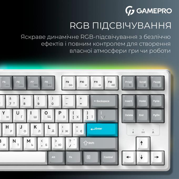 GamePro MK285WH