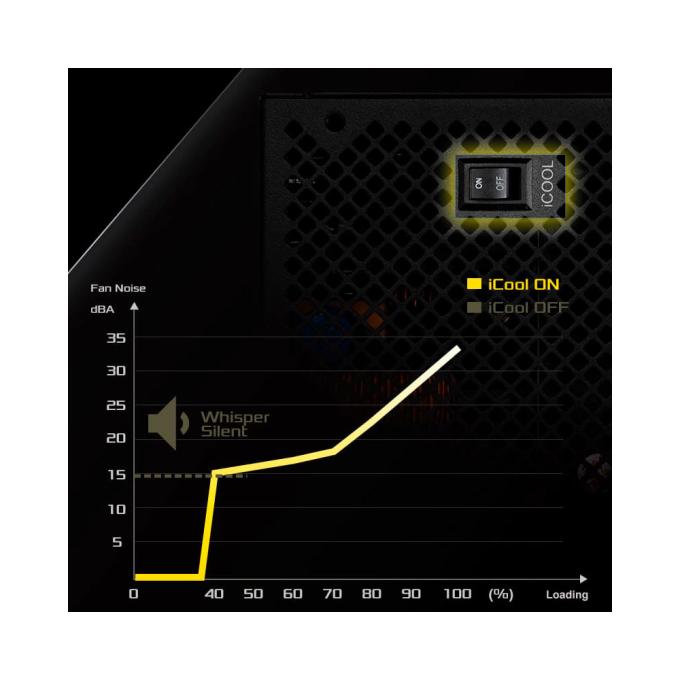 ASRock SL-750G