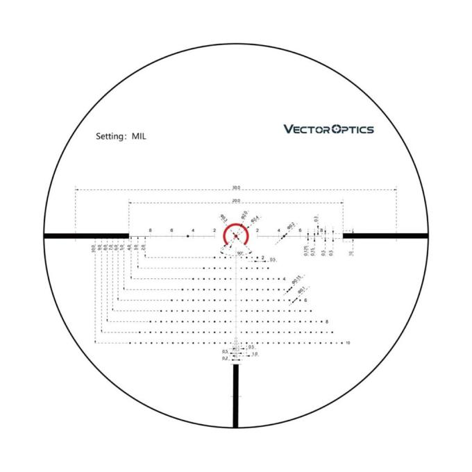 Vector Optics SCOC-27