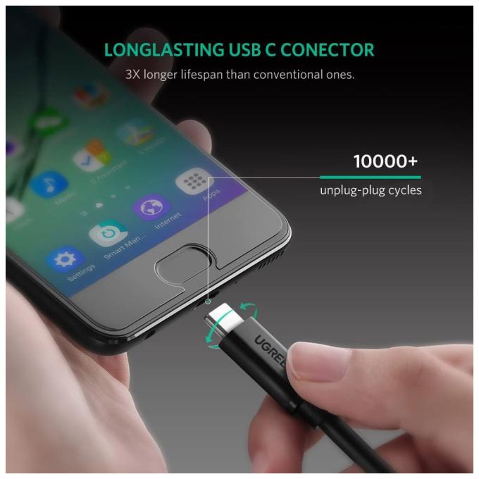 UGREEN 10387