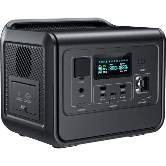 Choetech BS060