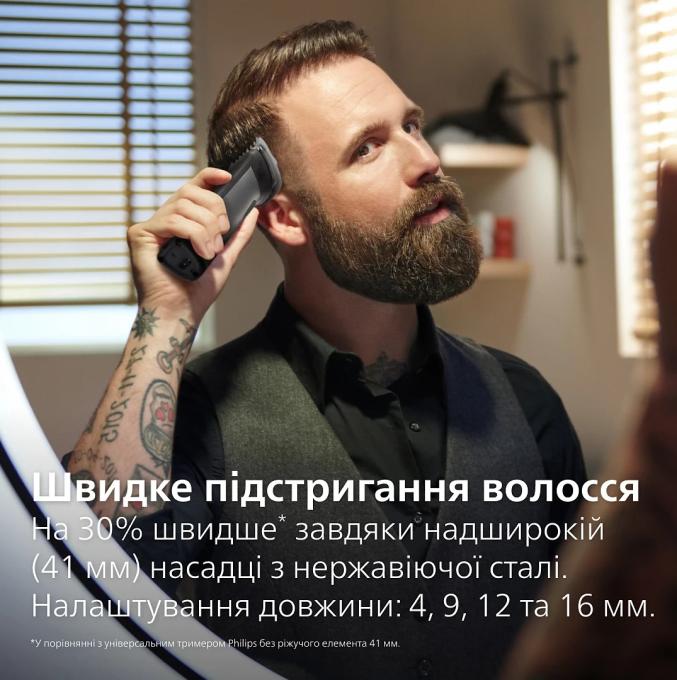 Philips MG7950/15
