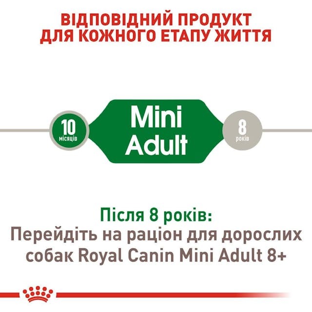 Royal Canin 3001020