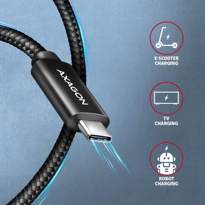 AXAGON BUCM2-CM20AB