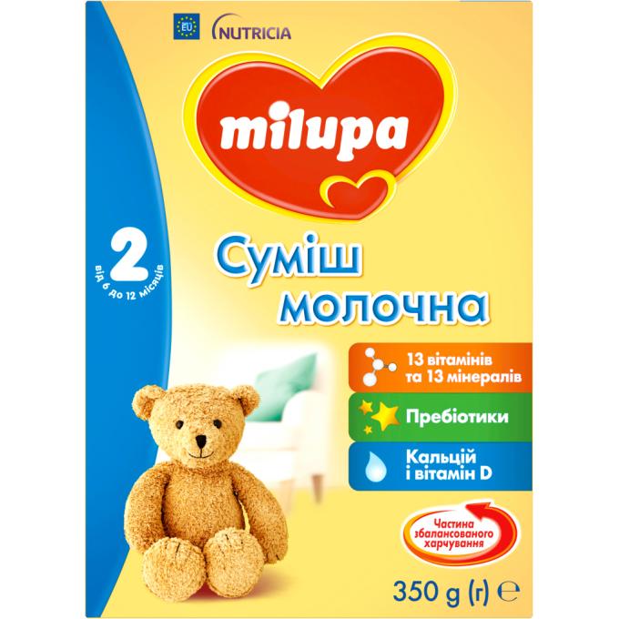 Milupa 5900852025501