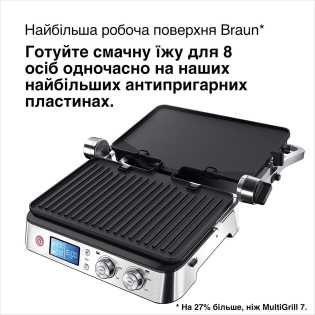 BRAUN CG 9040