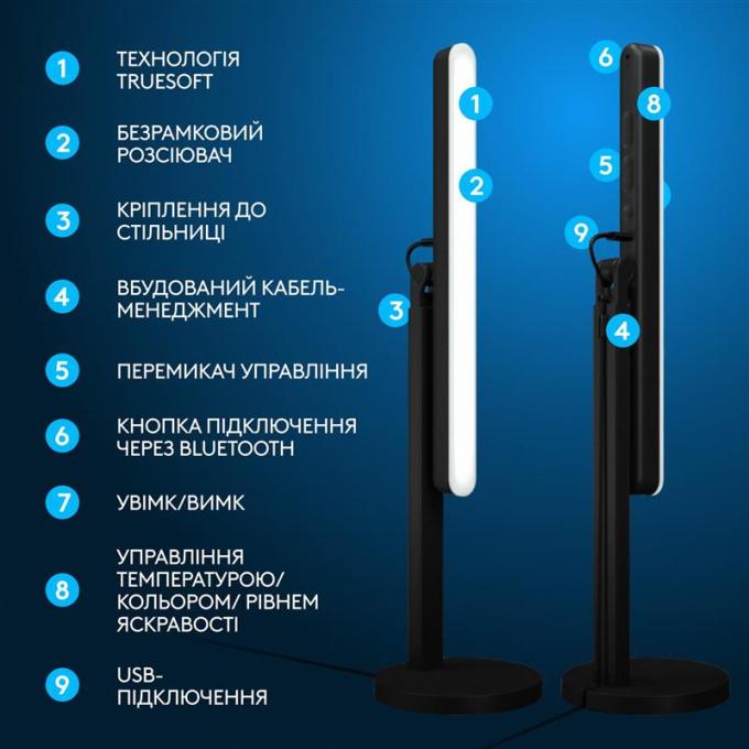 Logitech 946-000020
