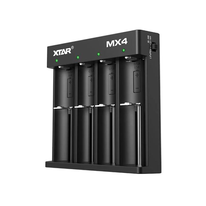 XTAR 5068