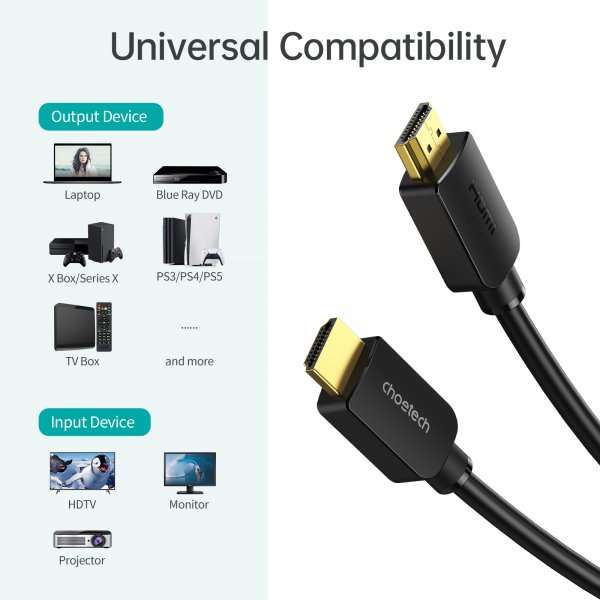 Choetech XHH-TP20