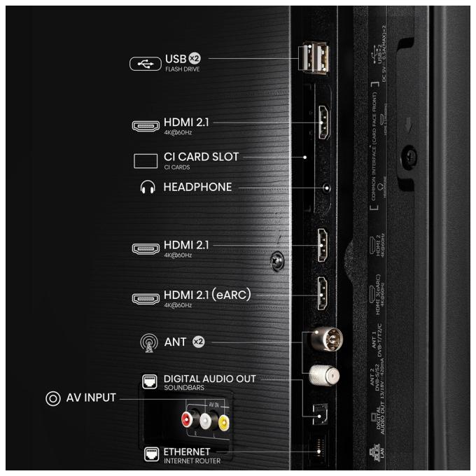 Hisense 43E7Q
