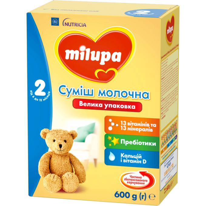 Milupa 5900852025518
