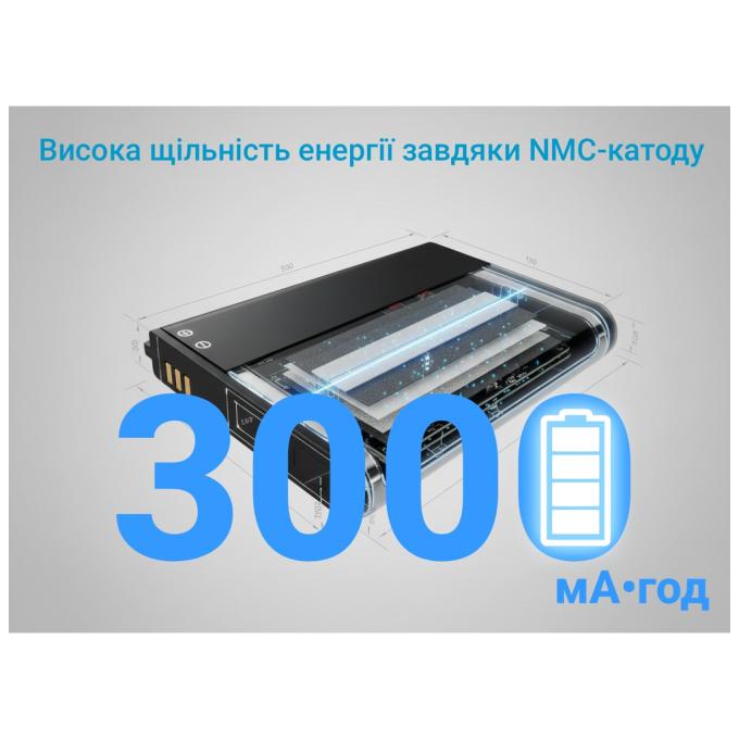2E 794300866717